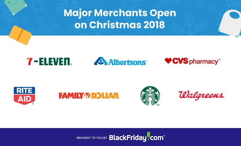 graphic showing which businesses are open christmas day