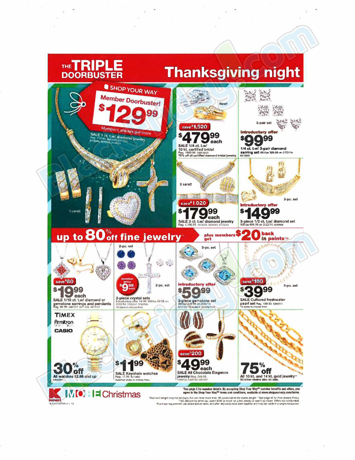 Kmart Thanksgiving 2013 Ad Page 22