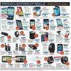 TigerDirect Black Friday 2013 Ad Page 6