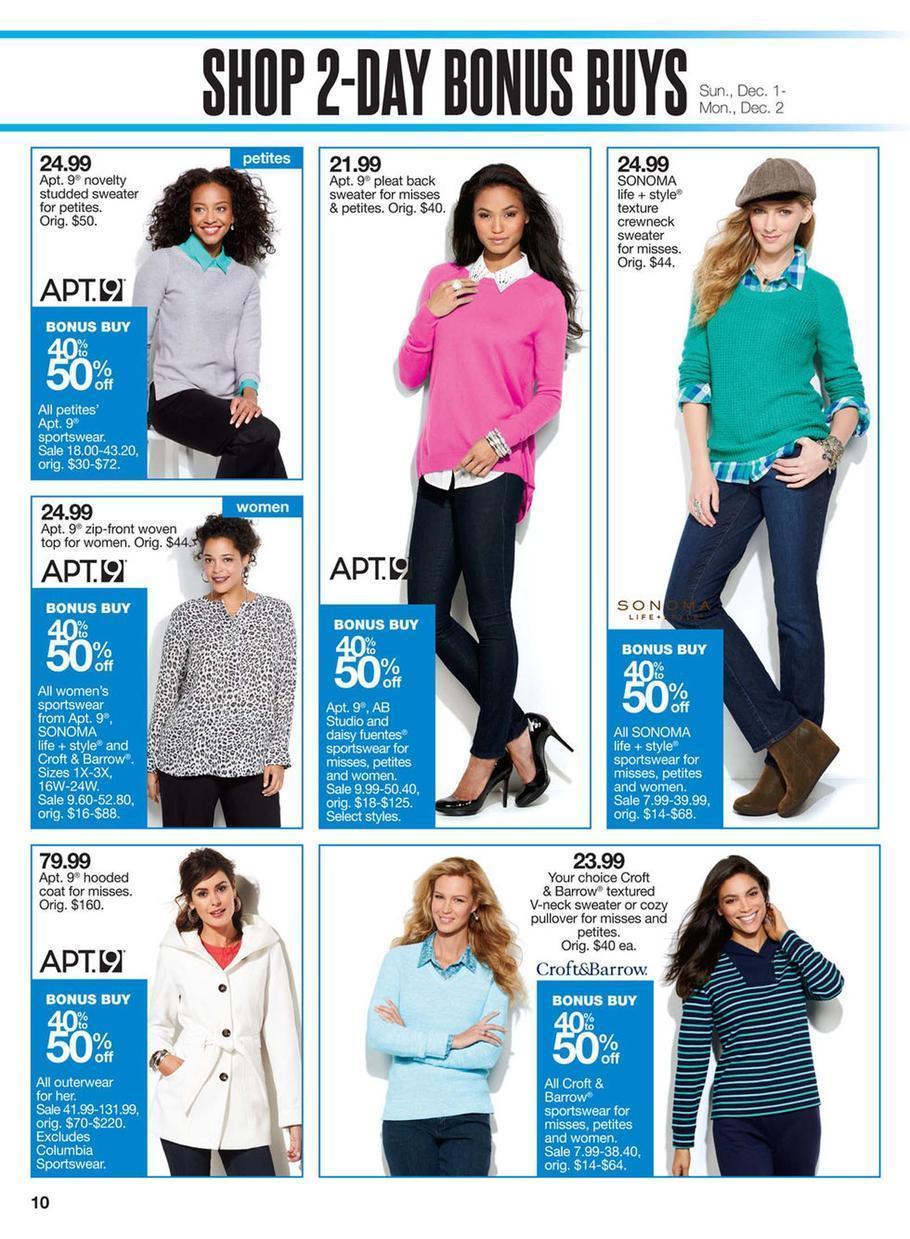 Kohl's Cyber Monday 2013 Ad Page 10