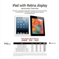 MacMall Black Friday 2012 Ad